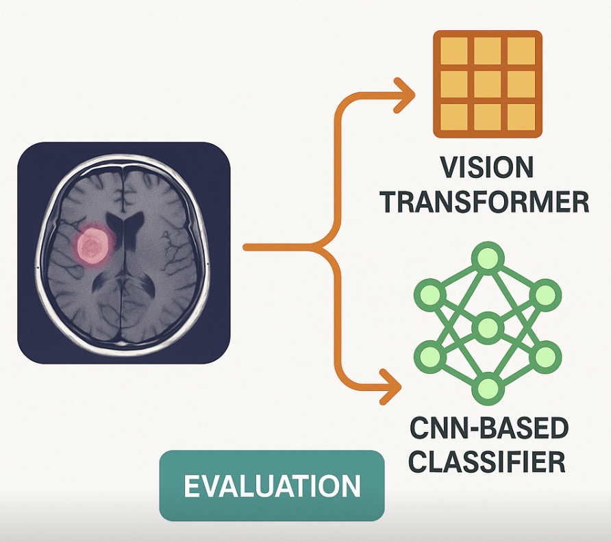 Paper cover or teaser graphic