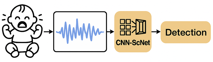 Paper cover or teaser graphic