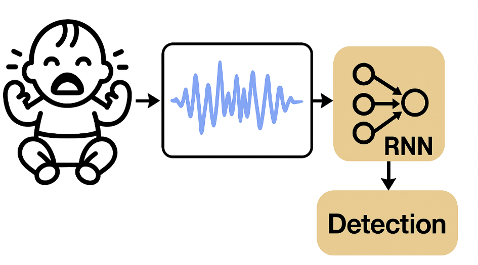 Paper cover or teaser graphic