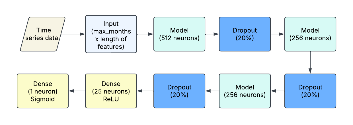 Paper cover or teaser graphic
